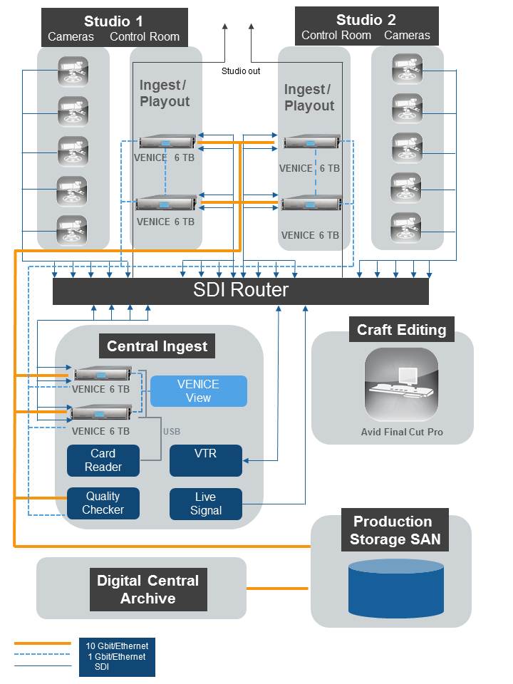 TV_Diagramm_20140130 JOOO.jpg