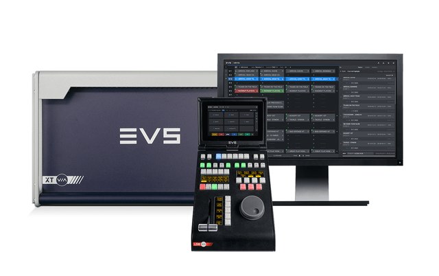EVS - Robotika és mesterséges intelligencia az EVS új ökoszisztémájában
